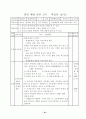 학교 보건 교육 연구 학교 운영 보고서 36페이지