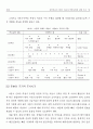 경영정보시스템의 사용자 만족모형에 관한 연구 (MIS) 13페이지