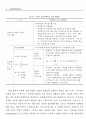 경영정보시스템의 사용자 만족모형에 관한 연구 (MIS) 18페이지