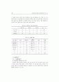 전자상거래의 환경분석과 대응전략에 관한 연구 15페이지