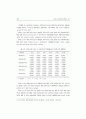 합병과 시장지배력의 관계분석 11페이지