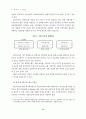열교환기 생산기업의 원가관리시스템 구축과 원가분석 4페이지