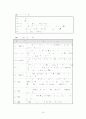 학급 담임 중심의 생활지도 자료집 55페이지
