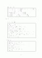 학급 담임 중심의 생활지도 자료집 58페이지