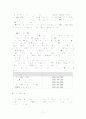 학급 담임 중심의 생활지도 자료집 78페이지