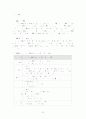 학급 담임 중심의 생활지도 자료집 88페이지