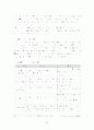 학급 담임 중심의 생활지도 자료집 89페이지