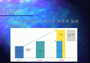 POSCO에 대한 전반적인 분석입니다.(PPT) 2페이지