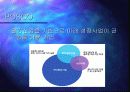 POSCO에 대한 전반적인 분석입니다.(PPT) 13페이지