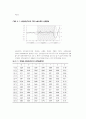 지역별 경기변동과 고용시장의 특징 14페이지