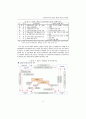 통상정보학의 실용성 제고를 위한 연구방향 7페이지