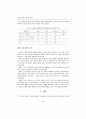 기업간 전자상거래에서 갈등에 관한 실증적 연구 18페이지