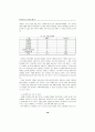 한국 수출기업의 인터넷 활용실태 16페이지