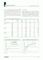 인터넷관련업종 분석 보고서-현대증권 36페이지