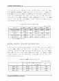 국내 산업별 전자상거래 시장규모 전망 : 2000-2005 6페이지