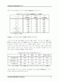 국내 산업별 전자상거래 시장규모 전망 : 2000-2005 12페이지