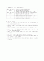 구성주의에 입각한 수업안 작성(국어과 수업안) 7페이지