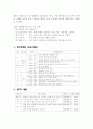 구성주의에 입각한 수업안 작성(국어과 수업안) 11페이지