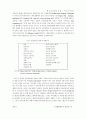 금융마케팅에서 고객평점제도의 효과성 6페이지