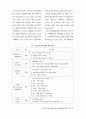 소비자의 다양성추구성향 7페이지