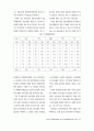 소비자의 다양성추구성향 15페이지