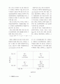 소비자의 다양성추구성향 22페이지