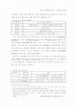 신제품 개발조직의 지식역량 향상에 관한 연구 10페이지