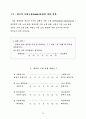 신체노출 광고의 실태와 현상 28페이지