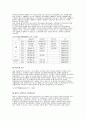 원주지역 청소년의 약물남용 실태 조사 연구 (청소년비행) 11페이지