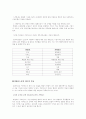  거버넌스론 2페이지