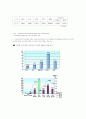  공기업론 경영공시 -한국도로공사- 15페이지