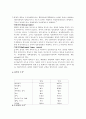 Comprehension Test -(3) 종양 2페이지