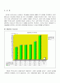 상품수입 2페이지