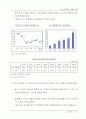 중국 IT산업의 현황과 전망 5페이지
