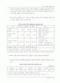 중국 IT산업의 현황과 전망 17페이지