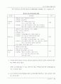 중국 IT산업의 현황과 전망 23페이지