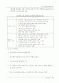 중국 IT산업의 현황과 전망 31페이지