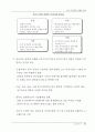 중국 IT산업의 현황과 전망 61페이지