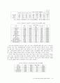 - 신자유주의 세계화와 사회의 실종: 공공성의 위기- 38페이지