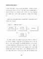 한류를 활용한 관광마케팅 전략 (마케팅전략) 51페이지