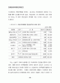 한류를 활용한 관광마케팅 전략 (마케팅전략) 59페이지