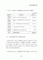 한류를 활용한 관광마케팅 전략 (마케팅전략) 64페이지