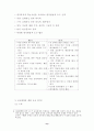 제7차 음악과 교육과정 연구 6페이지