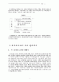 [음악] 음악 레포트 4페이지