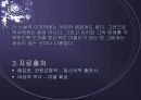 앙드레 지드의 전원교향곡구함 20페이지