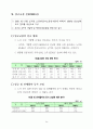 우리나라의 임금(2002년 임금교섭 자료) 38페이지