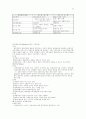 행정학의 summary 23페이지