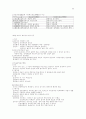 행정학의 summary 46페이지