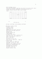 행정학의 summary 61페이지