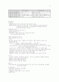 행정학의 summary 71페이지